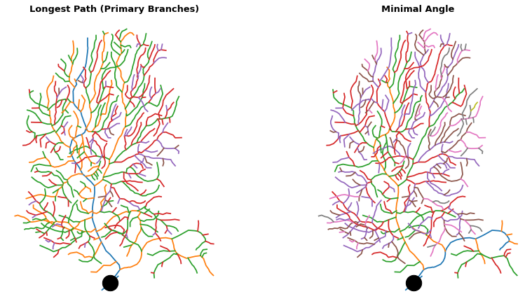 ../_images/examples_Example_11_0.png